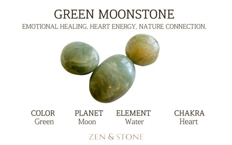 mega stones sun and moon|green moonstone meaning.